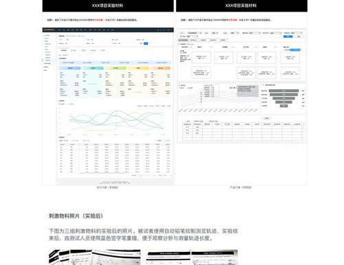 關于b端產品 屏效提升 的完整實驗研究
